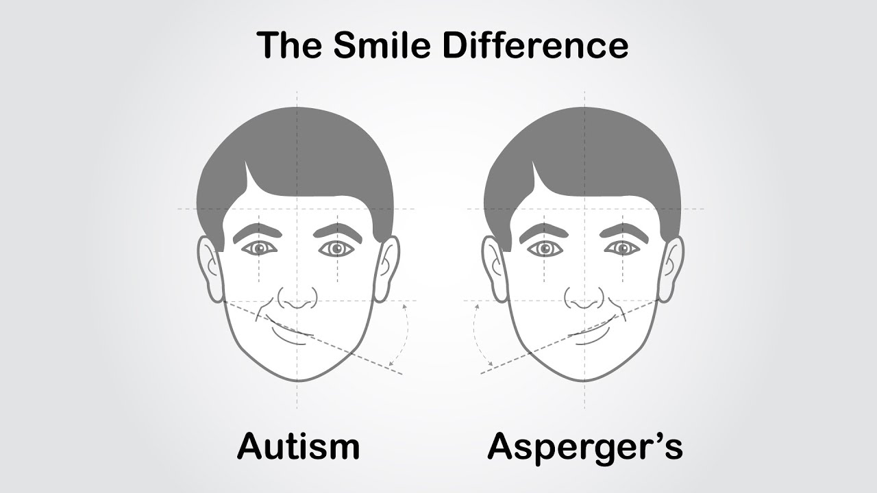 The Smile Difference: Autism vs. Asperger Syndrome